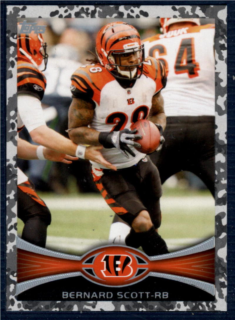 2012 topps Football Card Checklists | Ultimate Cards and Coins