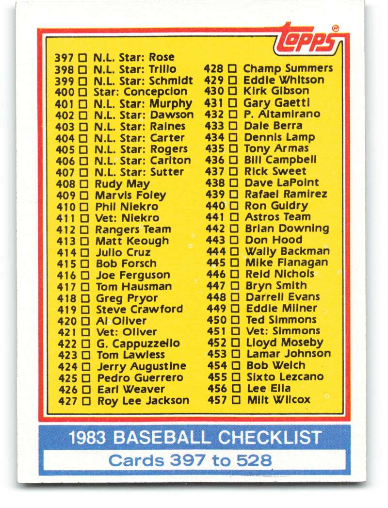 1983 Topps Baseball #526 Checklist 397-528 