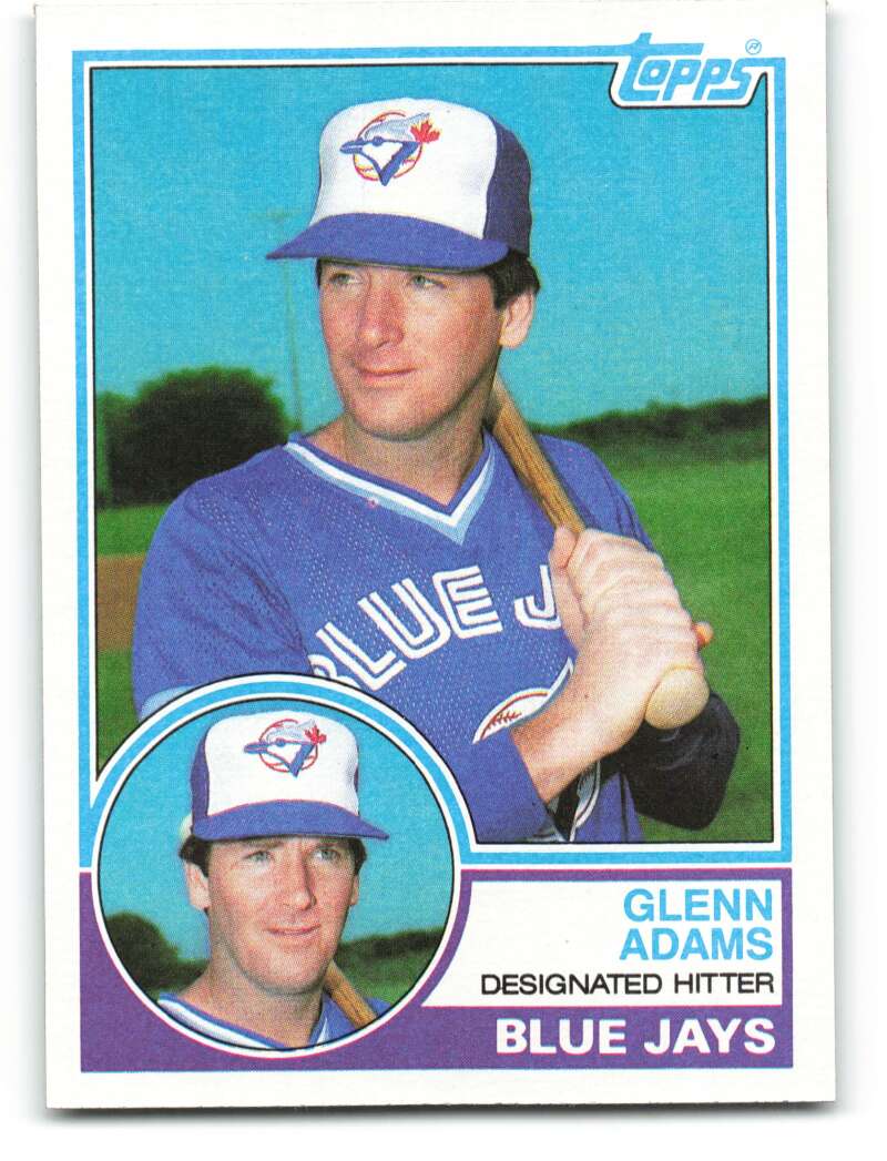 1983 Topps Baseball #574 Glenn Adams Toronto Blue Jays 