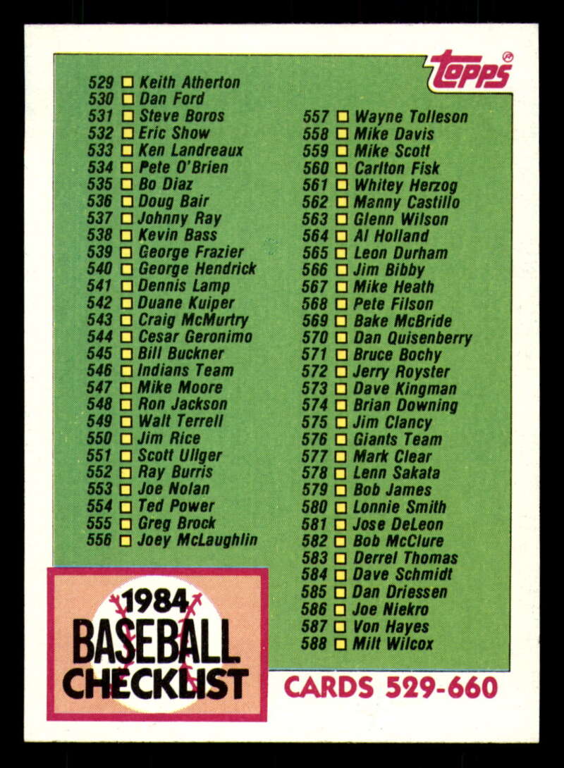 1984 Topps Baseball #646 Checklist 529-660 Checklist 