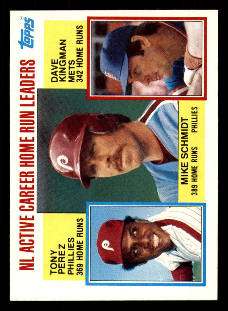 1984 Topps Baseball #703 Mike Schmidt/Tony Perez/Dave Kingman Philadelphia Phillies/New York Mets NL Active Career Home 