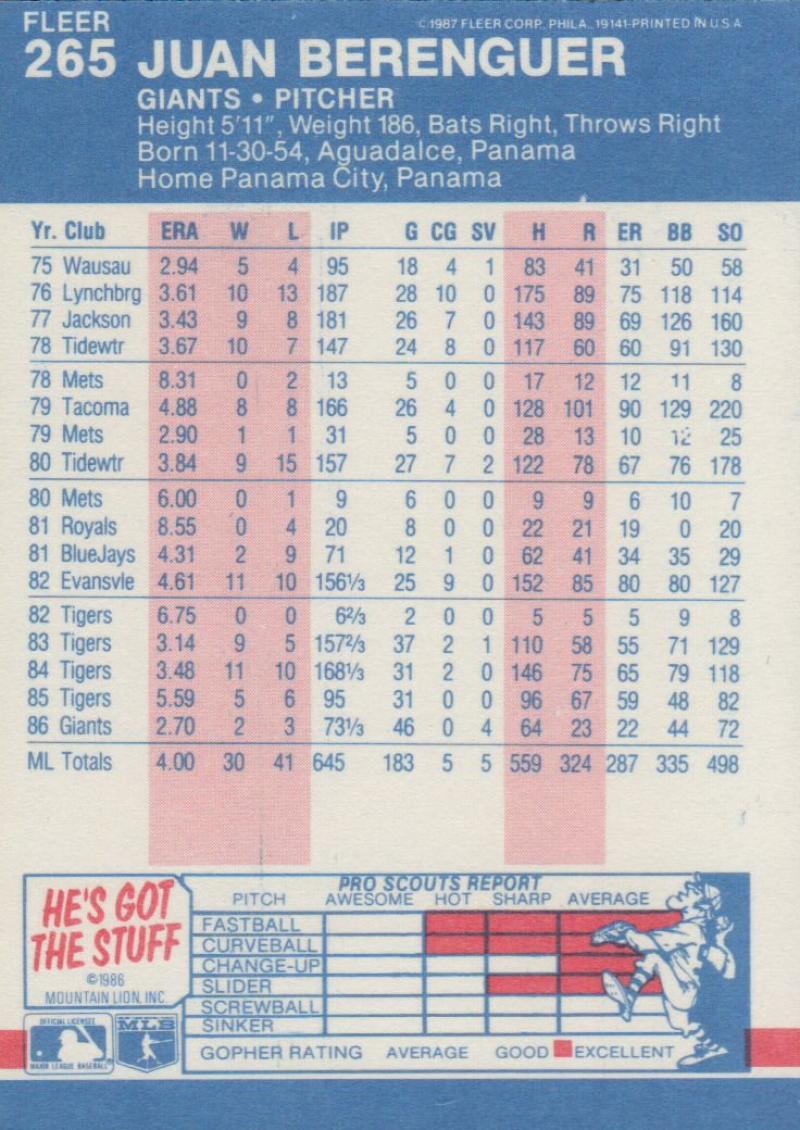 thumbnail 90  - 1987 FLEER BASEBALL #221 TO 440 SELECT FROM OUR LIST