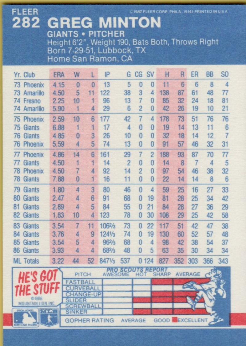 thumbnail 123  - 1987 FLEER BASEBALL #221 TO 440 SELECT FROM OUR LIST