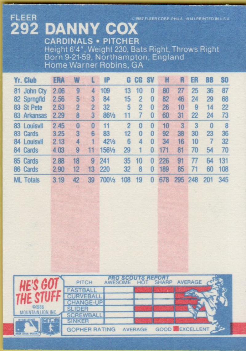 thumbnail 142  - 1987 FLEER BASEBALL #221 TO 440 SELECT FROM OUR LIST