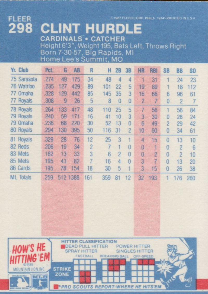 thumbnail 154  - 1987 FLEER BASEBALL #221 TO 440 SELECT FROM OUR LIST