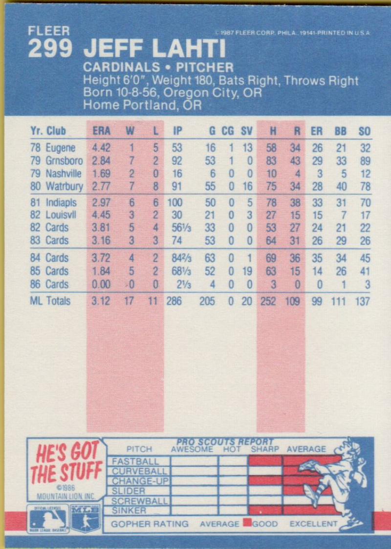 thumbnail 156  - 1987 FLEER BASEBALL #221 TO 440 SELECT FROM OUR LIST