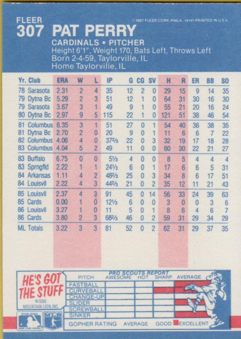 thumbnail 172  - 1987 FLEER BASEBALL #221 TO 440 SELECT FROM OUR LIST