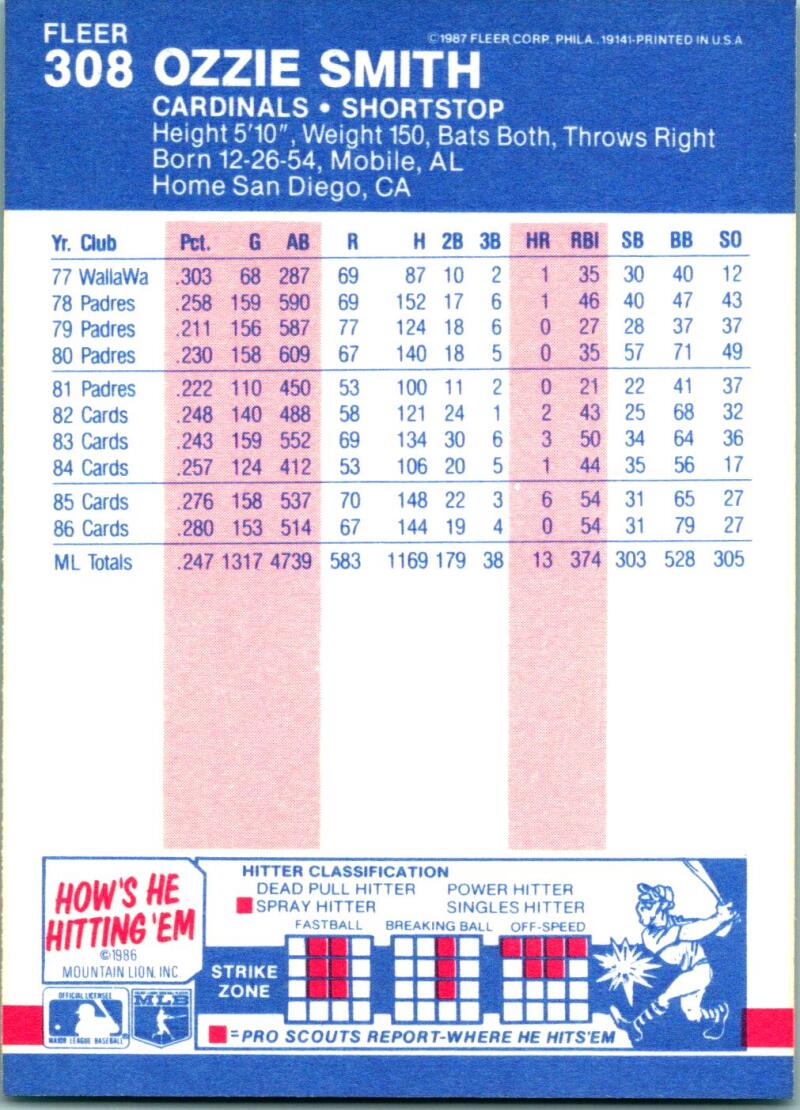 thumbnail 174  - 1987 FLEER BASEBALL #221 TO 440 SELECT FROM OUR LIST
