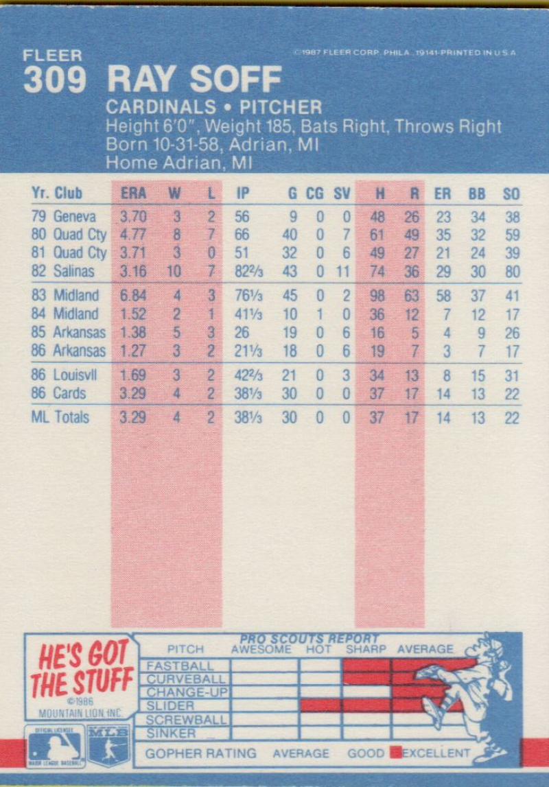 thumbnail 176  - 1987 FLEER BASEBALL #221 TO 440 SELECT FROM OUR LIST