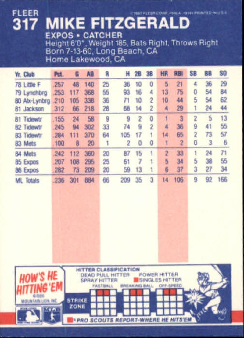 thumbnail 191  - 1987 FLEER BASEBALL #221 TO 440 SELECT FROM OUR LIST
