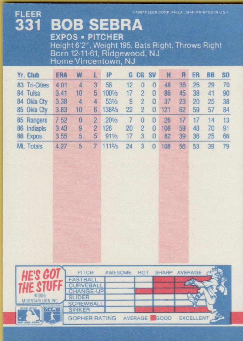thumbnail 219  - 1987 FLEER BASEBALL #221 TO 440 SELECT FROM OUR LIST
