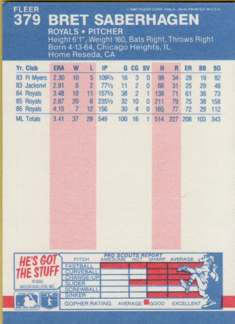 thumbnail 313  - 1987 FLEER BASEBALL #221 TO 440 SELECT FROM OUR LIST