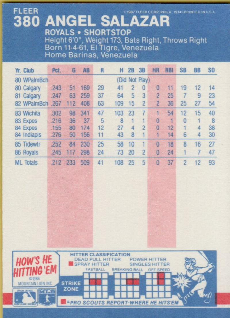 thumbnail 315  - 1987 FLEER BASEBALL #221 TO 440 SELECT FROM OUR LIST