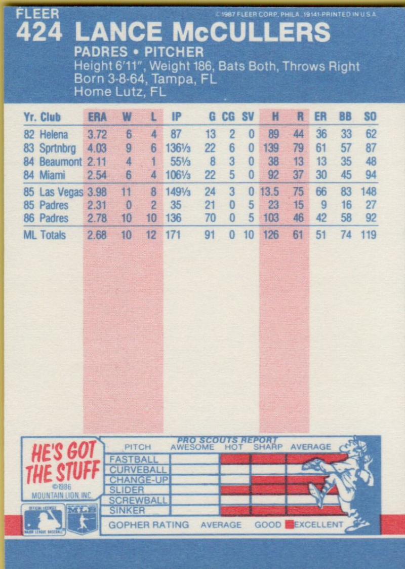 thumbnail 401  - 1987 FLEER BASEBALL #221 TO 440 SELECT FROM OUR LIST