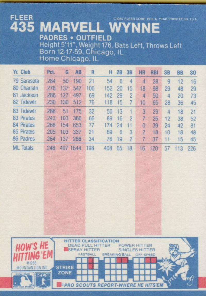 thumbnail 423  - 1987 FLEER BASEBALL #221 TO 440 SELECT FROM OUR LIST