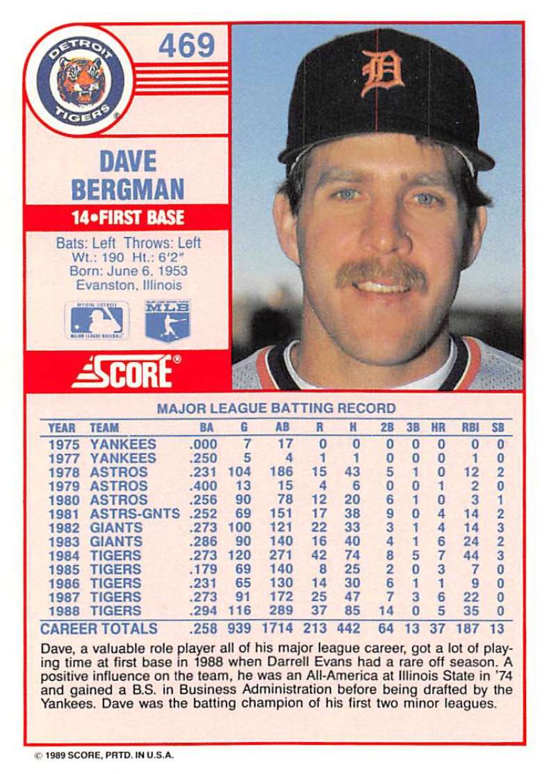 1989 Score Baseball - Pick A Player - Cards 441-660 | eBay