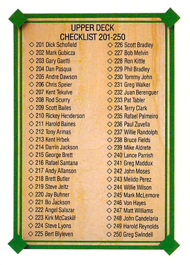 1989 Upper Deck #696 Checklist 201-300 NM-MT Checklist 0.08 Baseball 