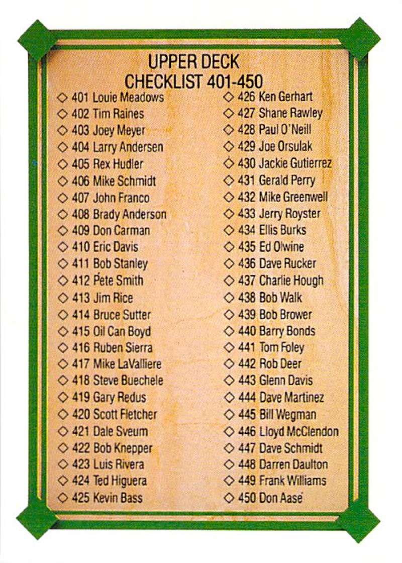 1989 Upper Deck Checklist 401-500 #698 NM