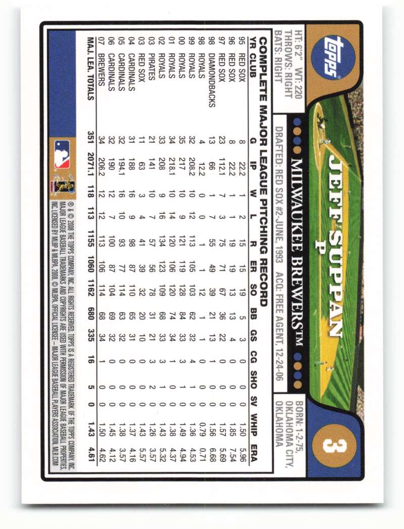 2008-topps-base-baseball-checklist-ultimate-cards-and-coins