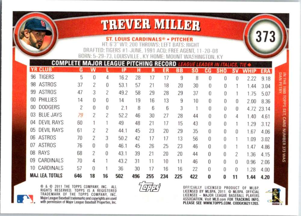 2011 Topps #373 Trever Miller NM-MT Cardinals | eBay