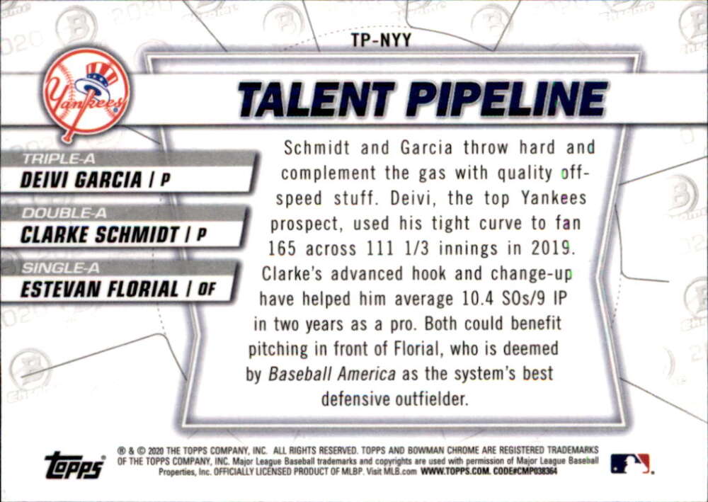 2020 Bowman Chrome TALENT PIPELINE insertar-completar su conjunto-Usted Elige!