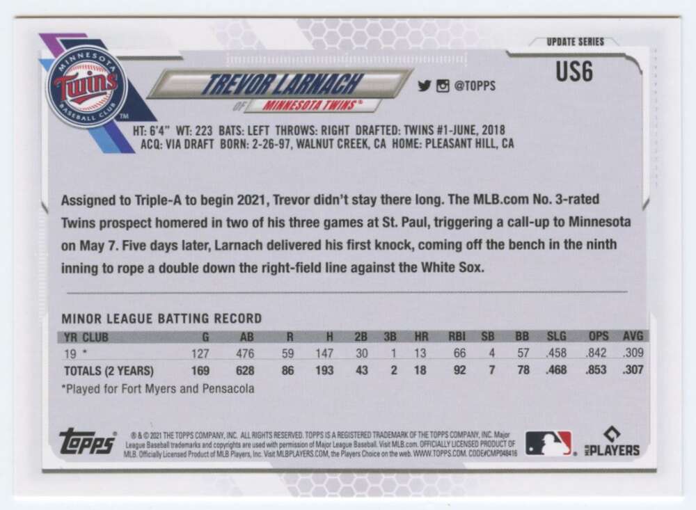 2021 Topps Update Short Prints Baseball Checklist | Ultimate Cards and ...