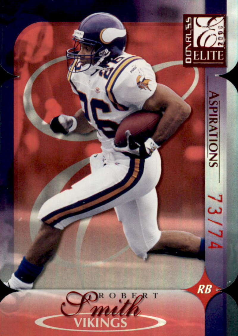 2000 donruss elite Football Card Checklists | Ultimate Cards and Coins