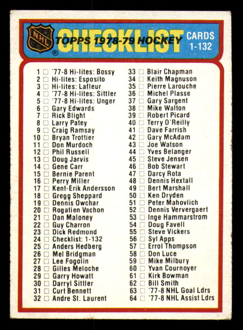 1978-79 Topps Checklist #24 NM
