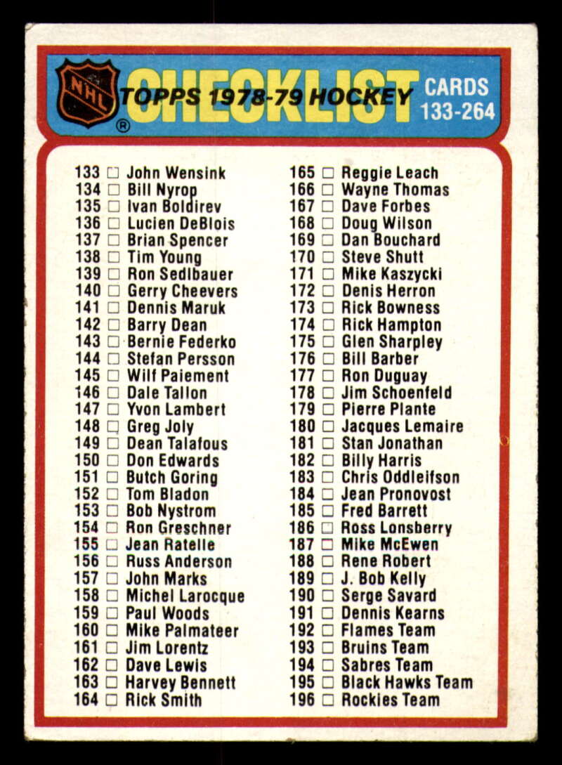 1978-79 Topps Checklist #259 NM