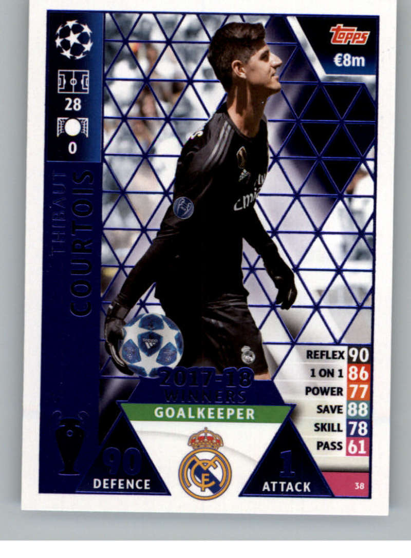 2018-19 Topps UEFA Champions League Match Attax #38 Thibaut Courtois 17-18 Real Madrid Winners  Official Futbol Soccer Card